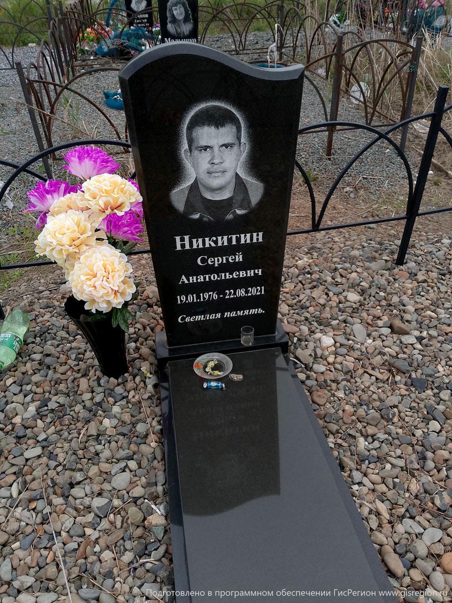 Никитин Сергей Анатольевич
