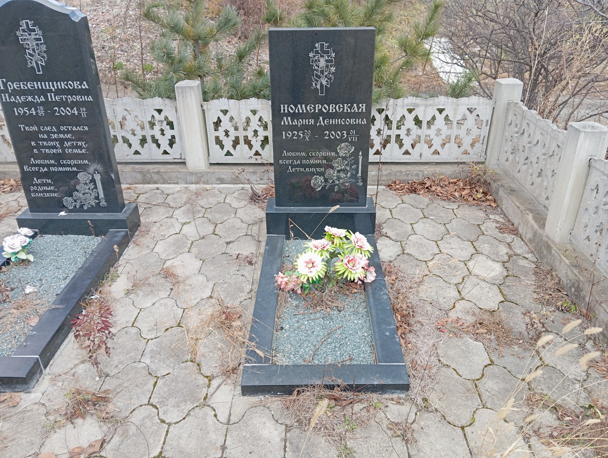 Номеровская Мария Денисовна