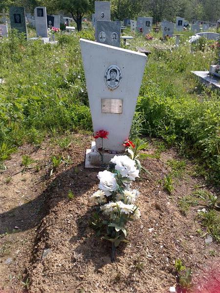 Ковалев Александр Сергеевич
