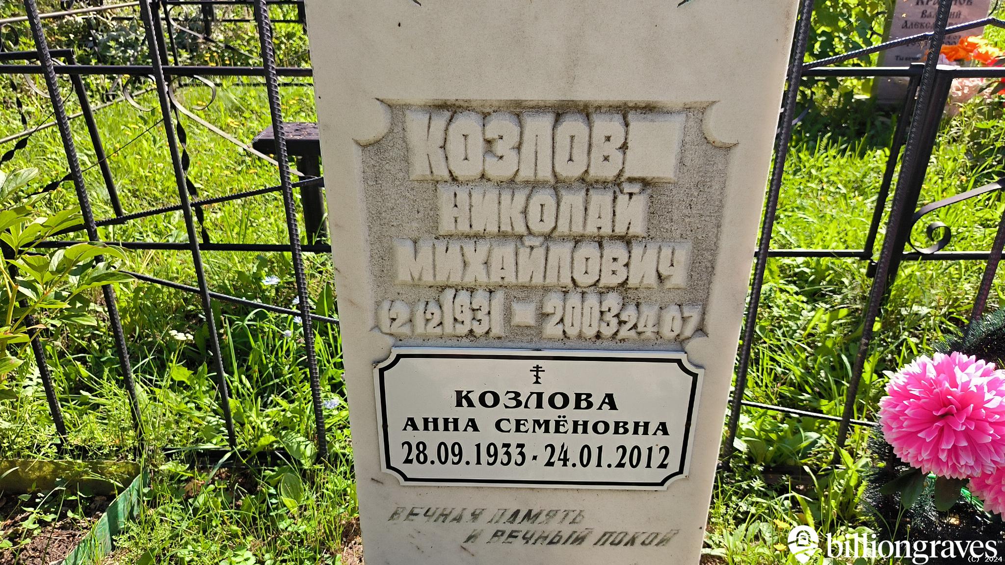Козлова Анна Семёновна