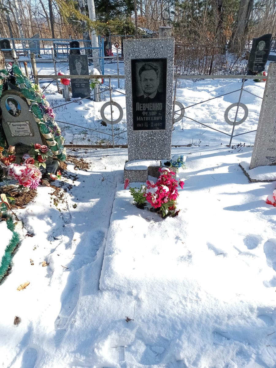 Левченко Федор Матвеевич