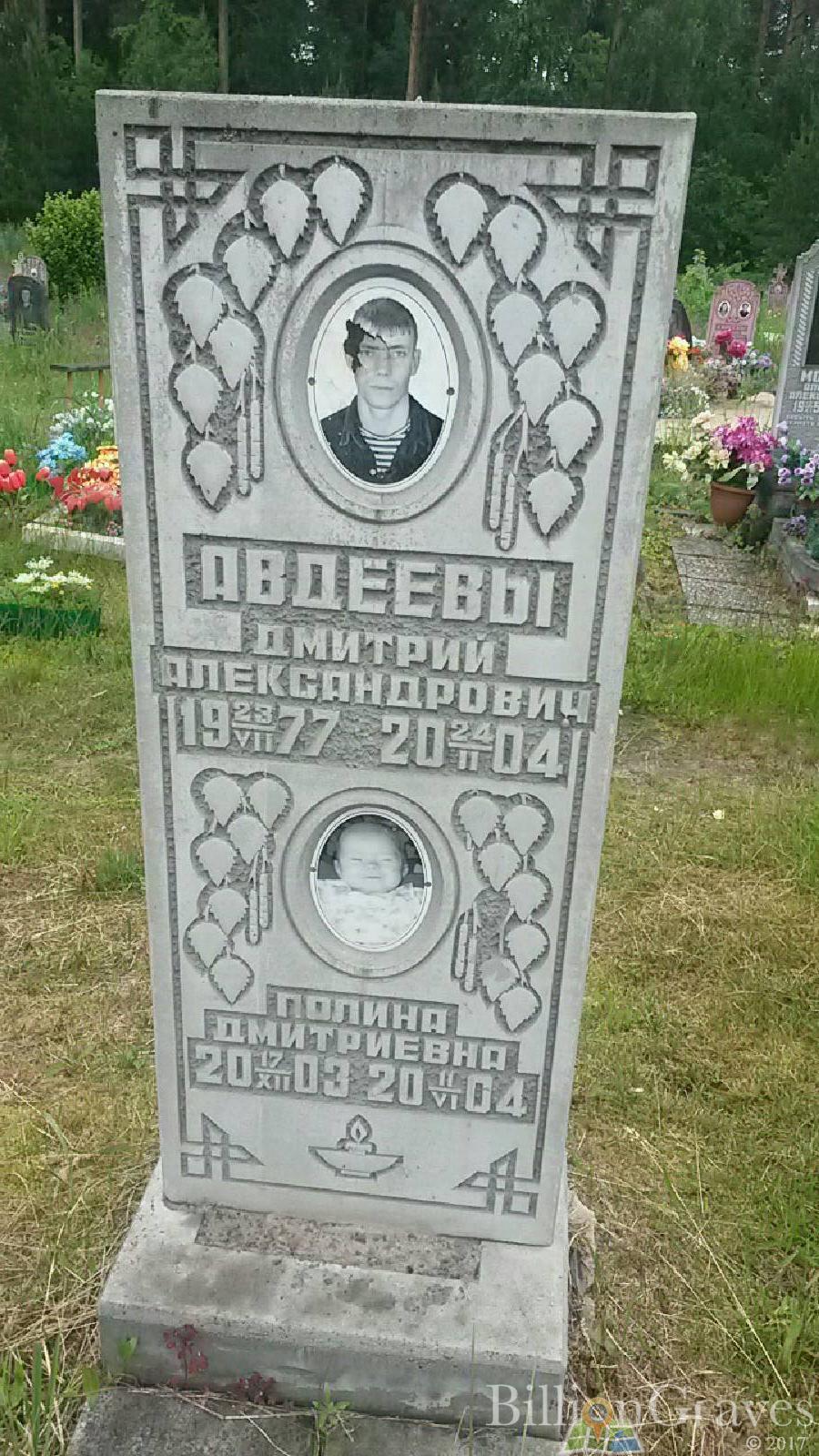 Авдеева Полина Дмитриевна