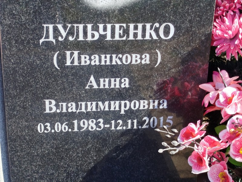 Иванкова Дульченко Анна