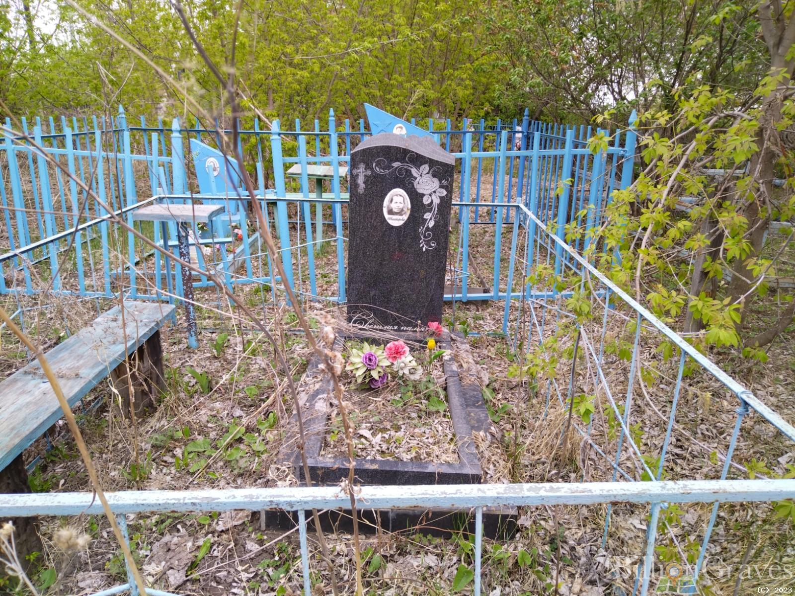 Швандырева Капиталина Алексеевна