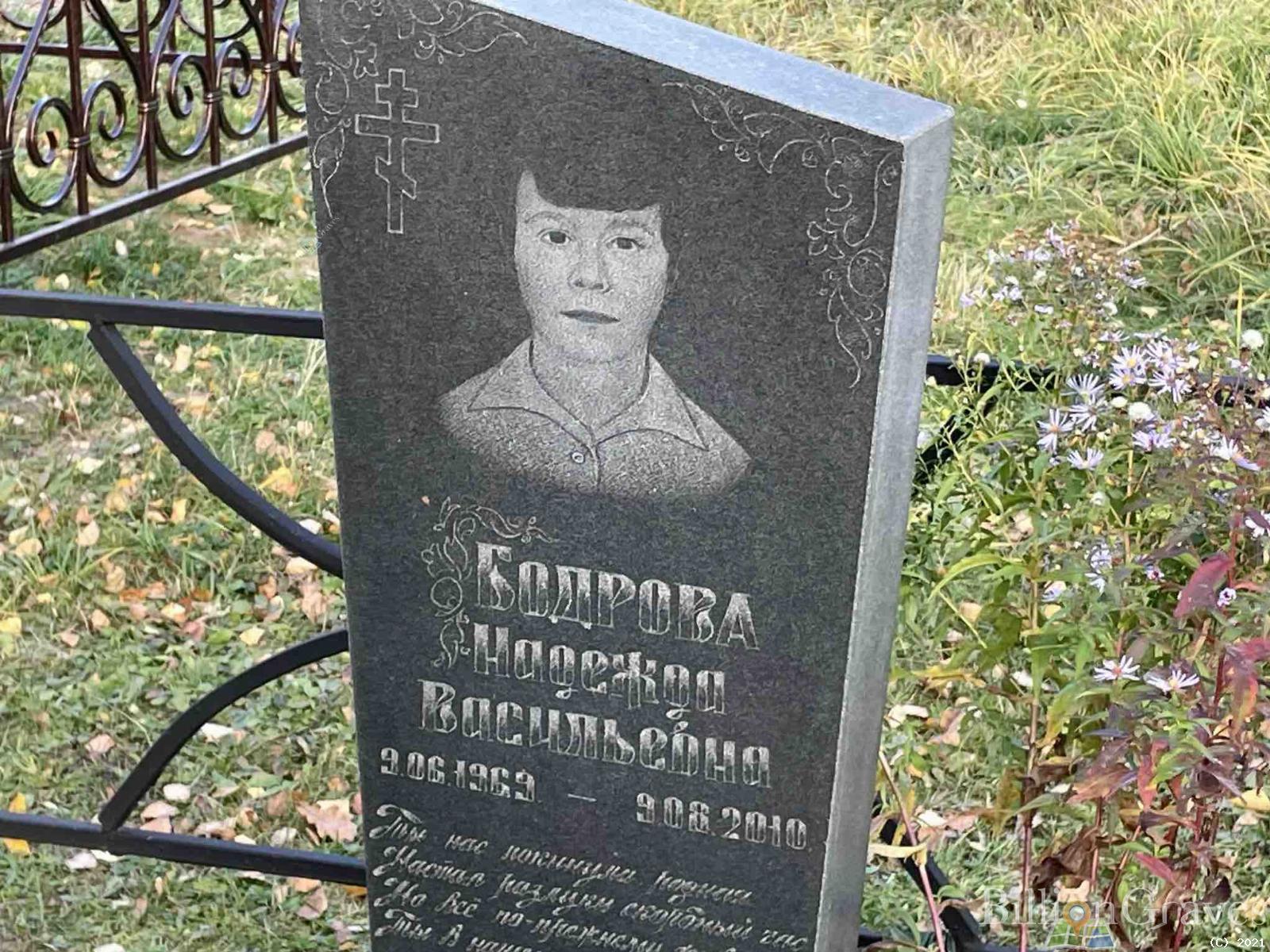 Бодрова Надежда Васильевна