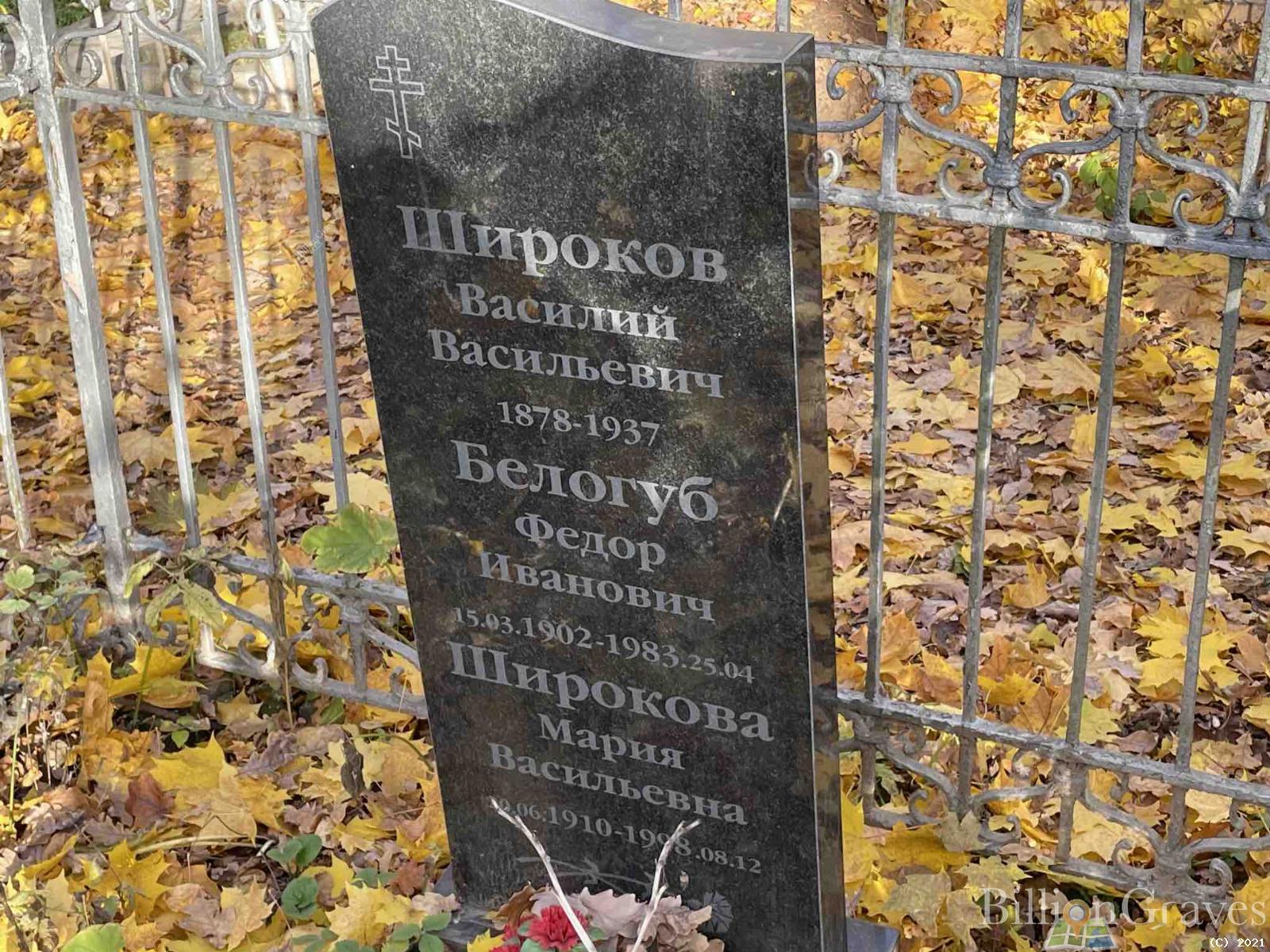 Белогуб Федор Иванович