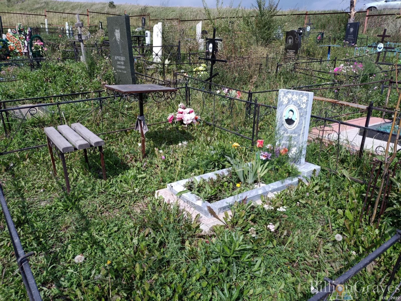 Анохин Сергей Павлович