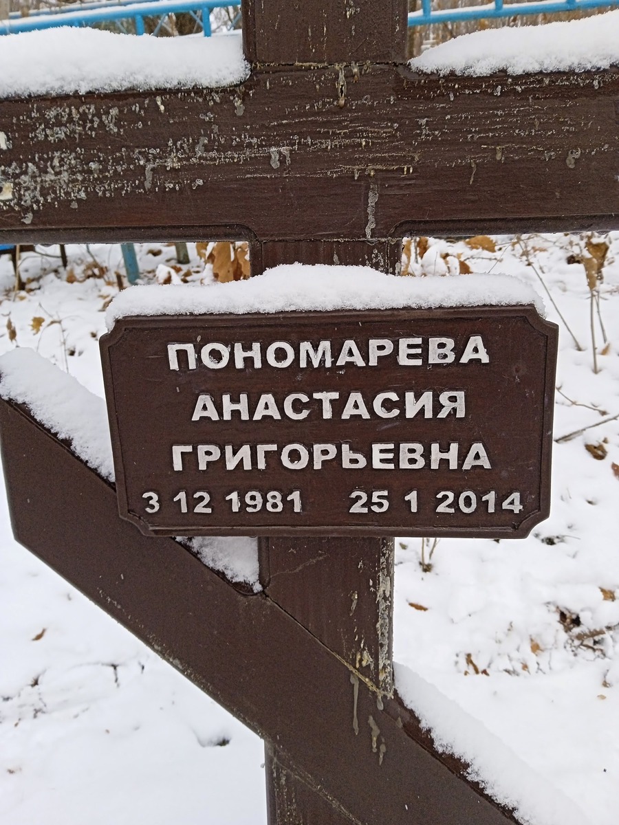 Пономарева Анастасия Григорьевна