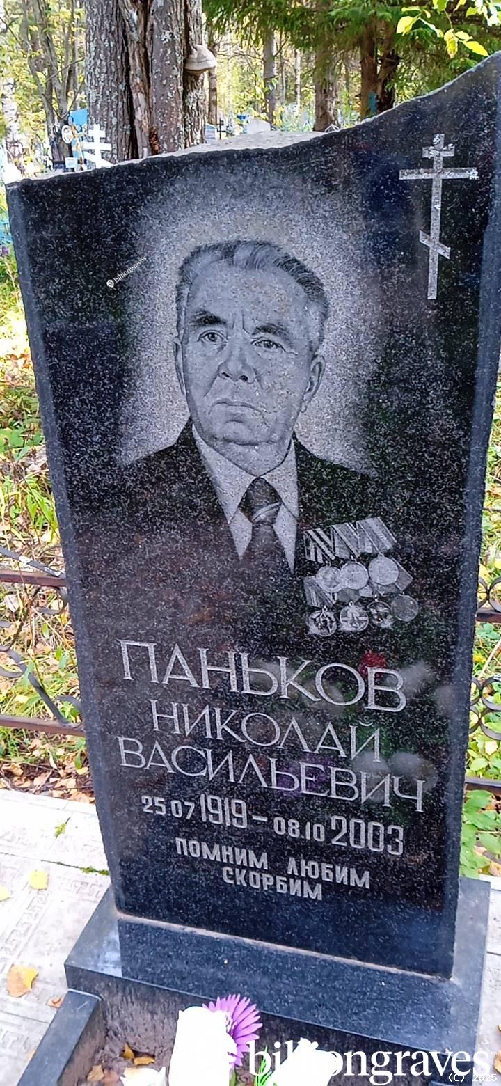Паньков Николай Васильевич