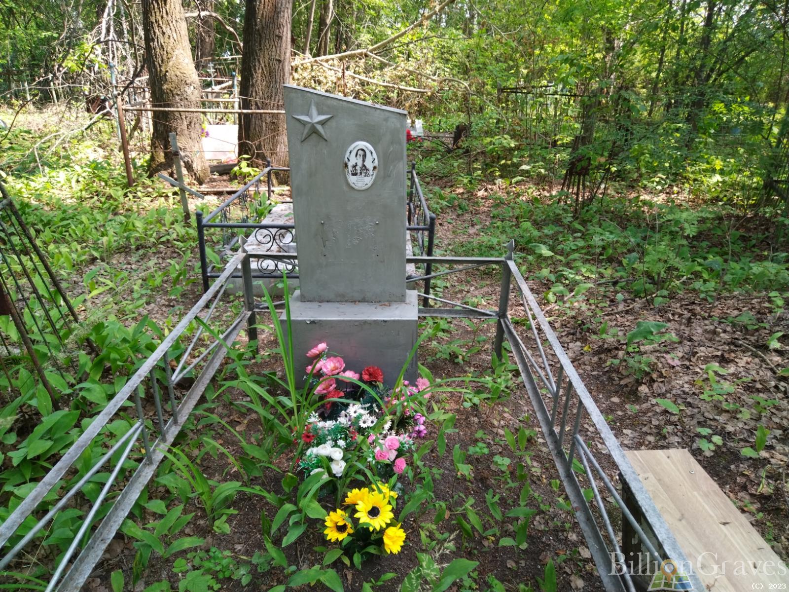 Гуменюк Лукерья Ивановна