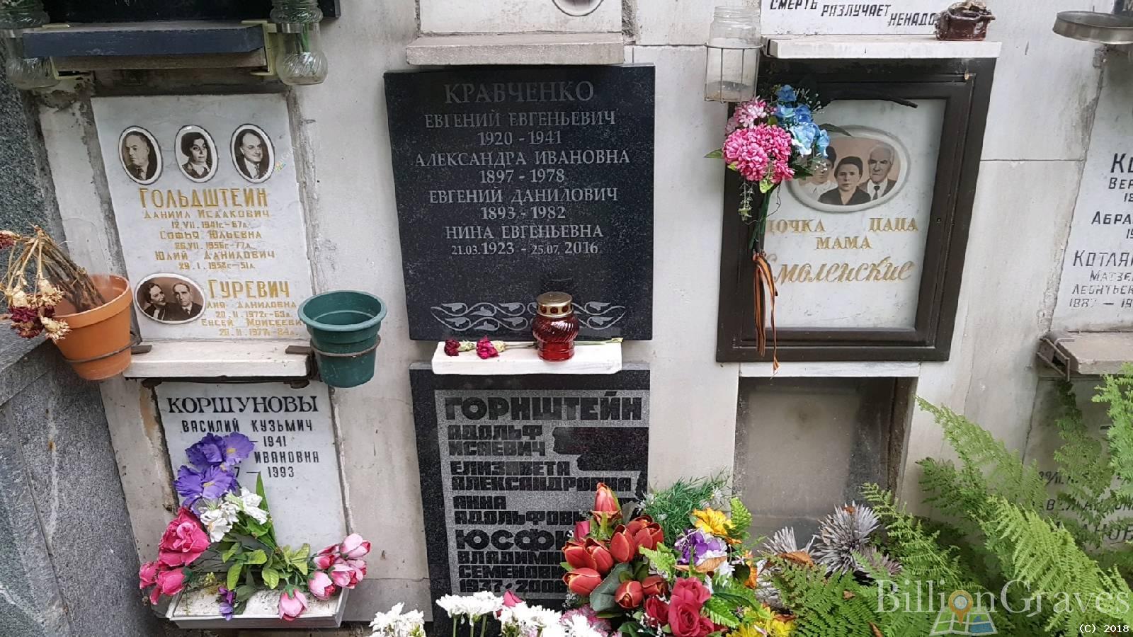 Гуревич Евсей Моисеевич