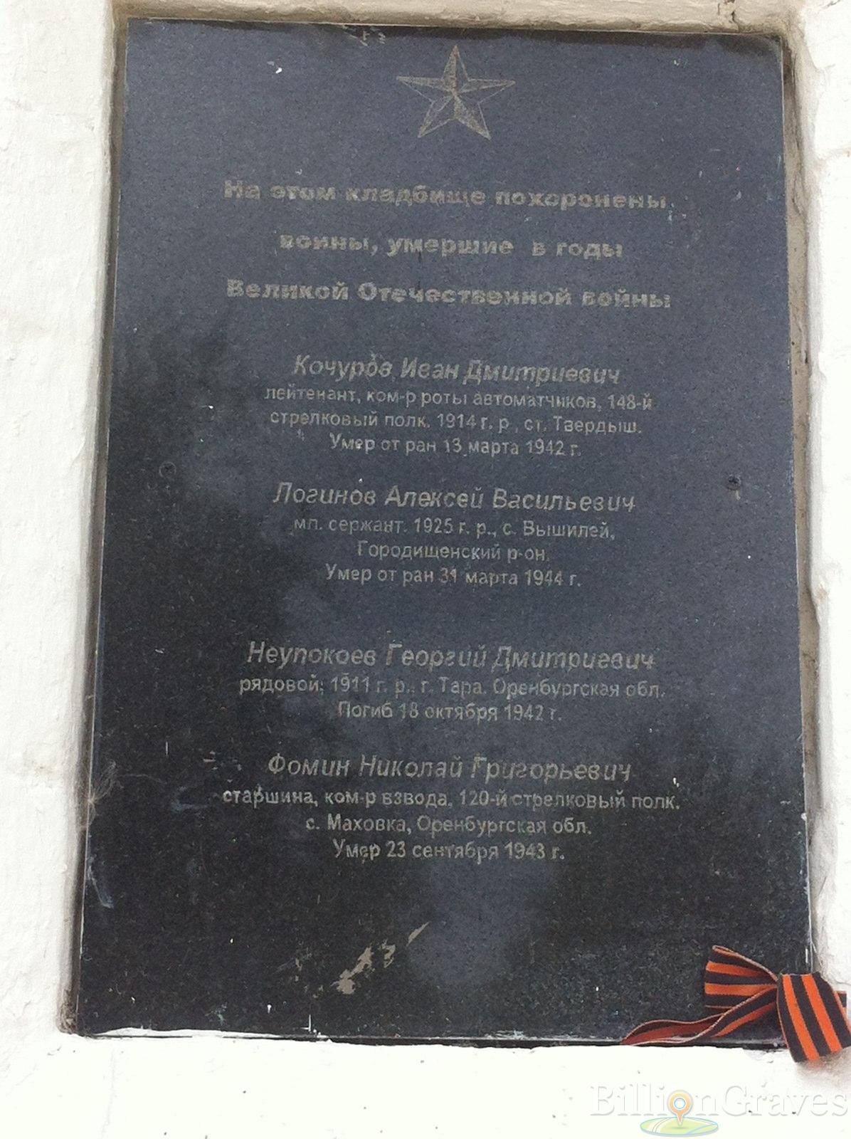 Кочуров Иван Дмитриевич
