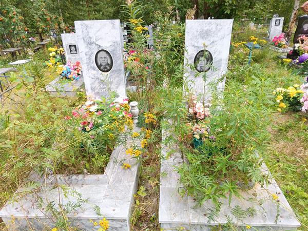 Гурин Павел Сергеевич