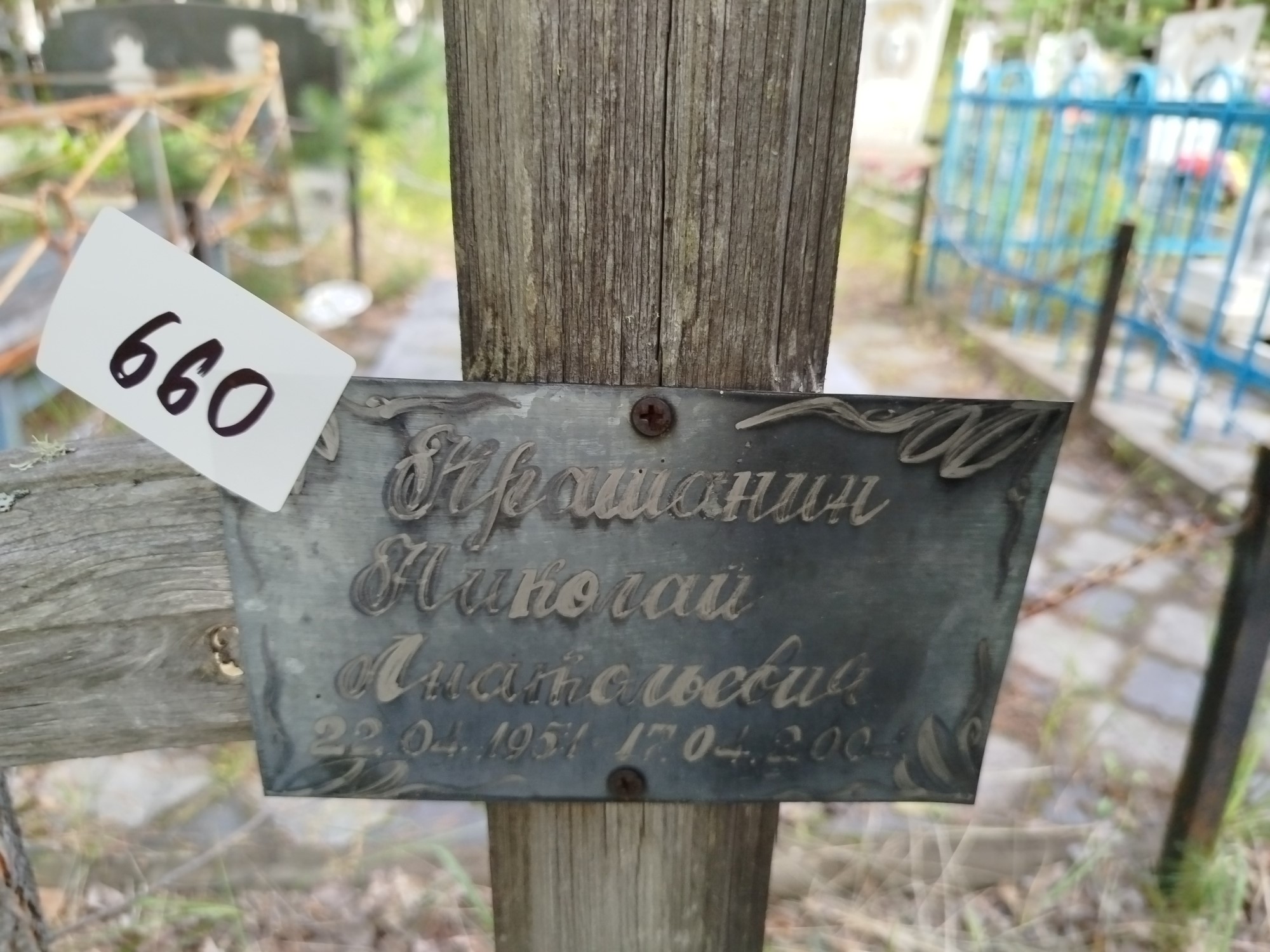 Крашанин Николай Анатольевич