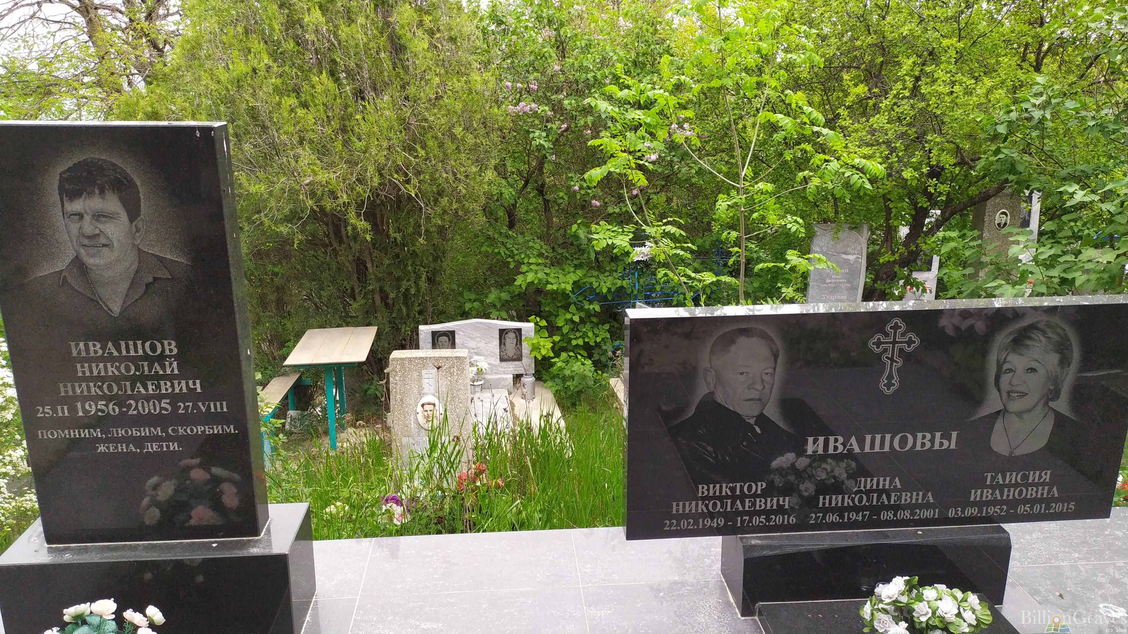 Ивашов Виктор Николаевич