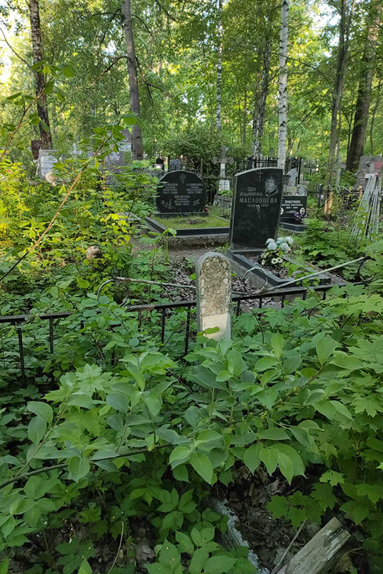 Круглов Сергей Николаевич
