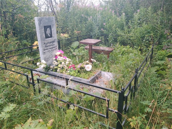 Кунгурова Валентина Александровна