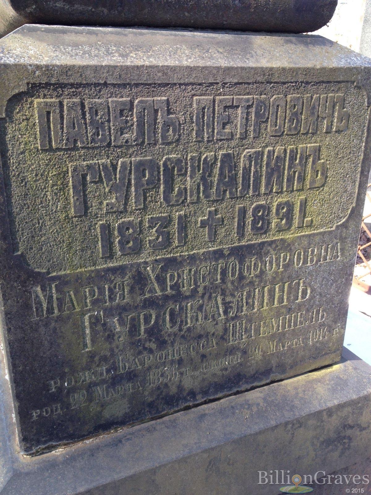 Гурскалин Мария Христофоровна