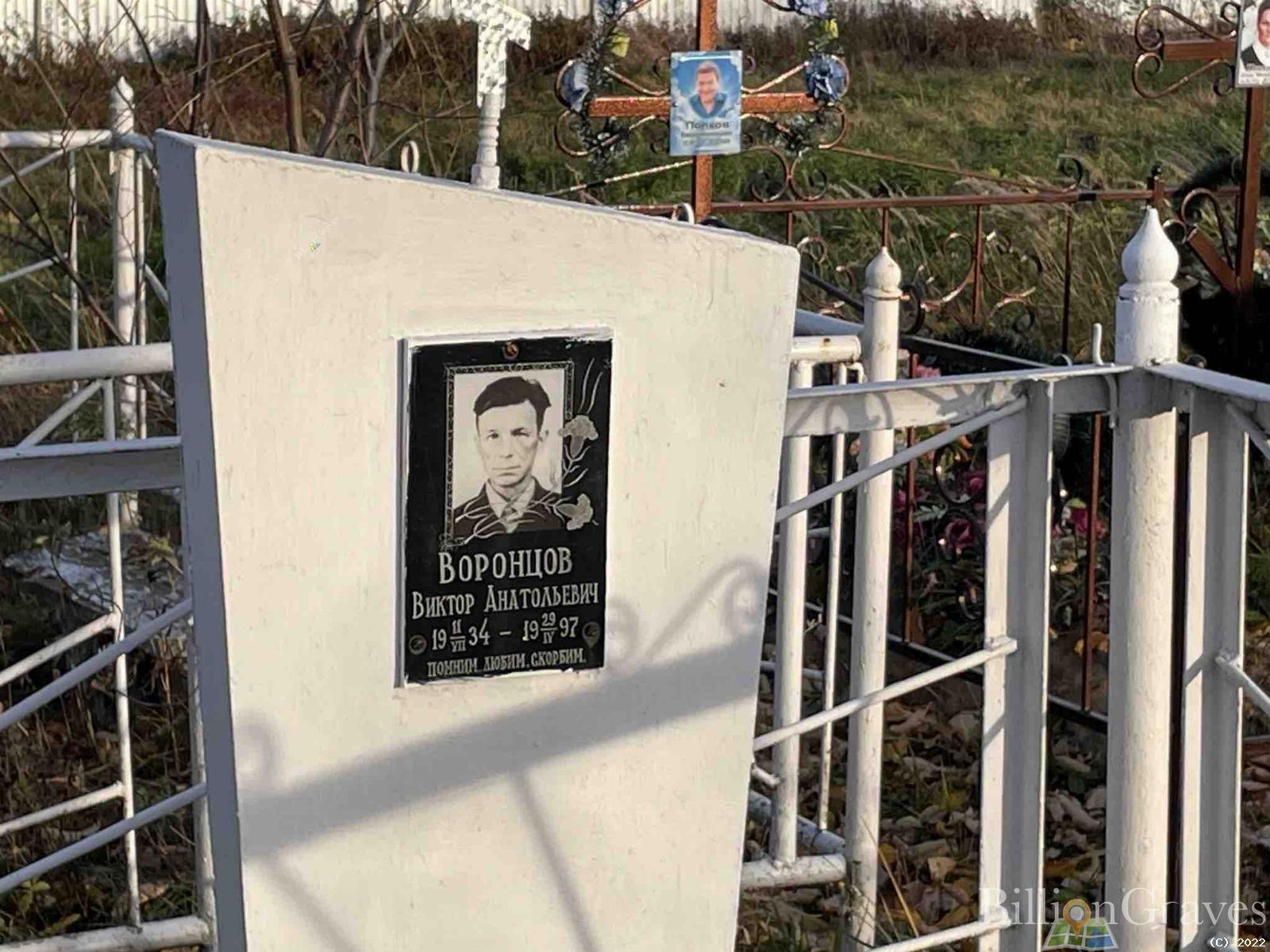 Воронцов Виктор Анатольевич