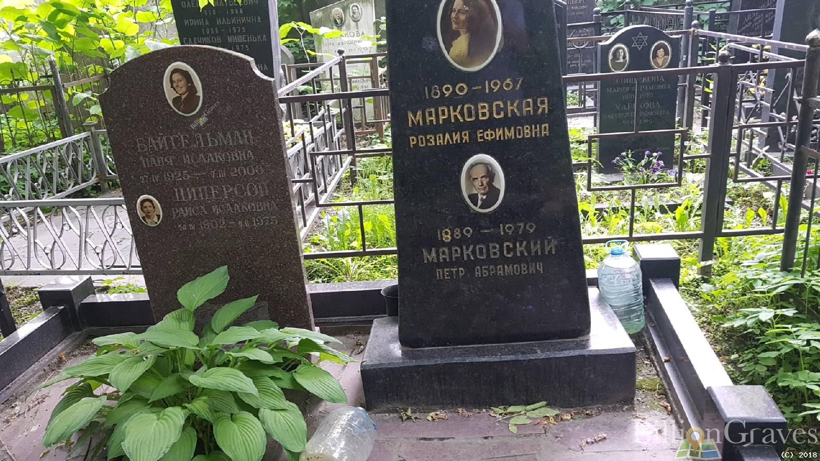 Байгельман Паня Исааковна