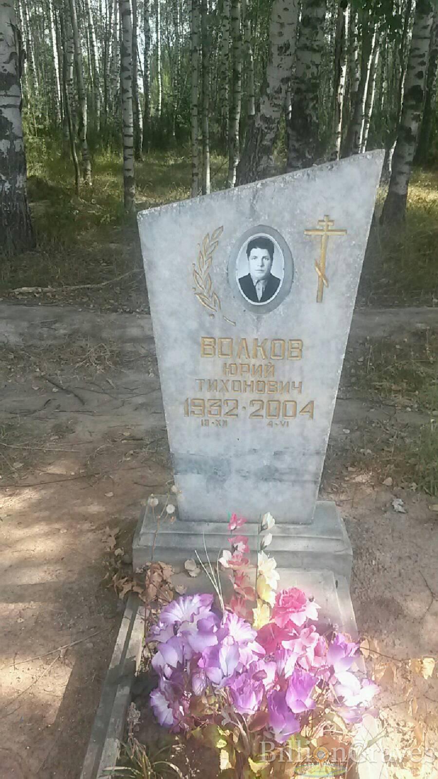 Волков Юрий Тихонович