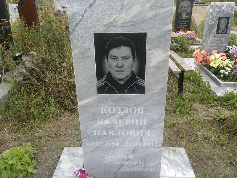Козлов