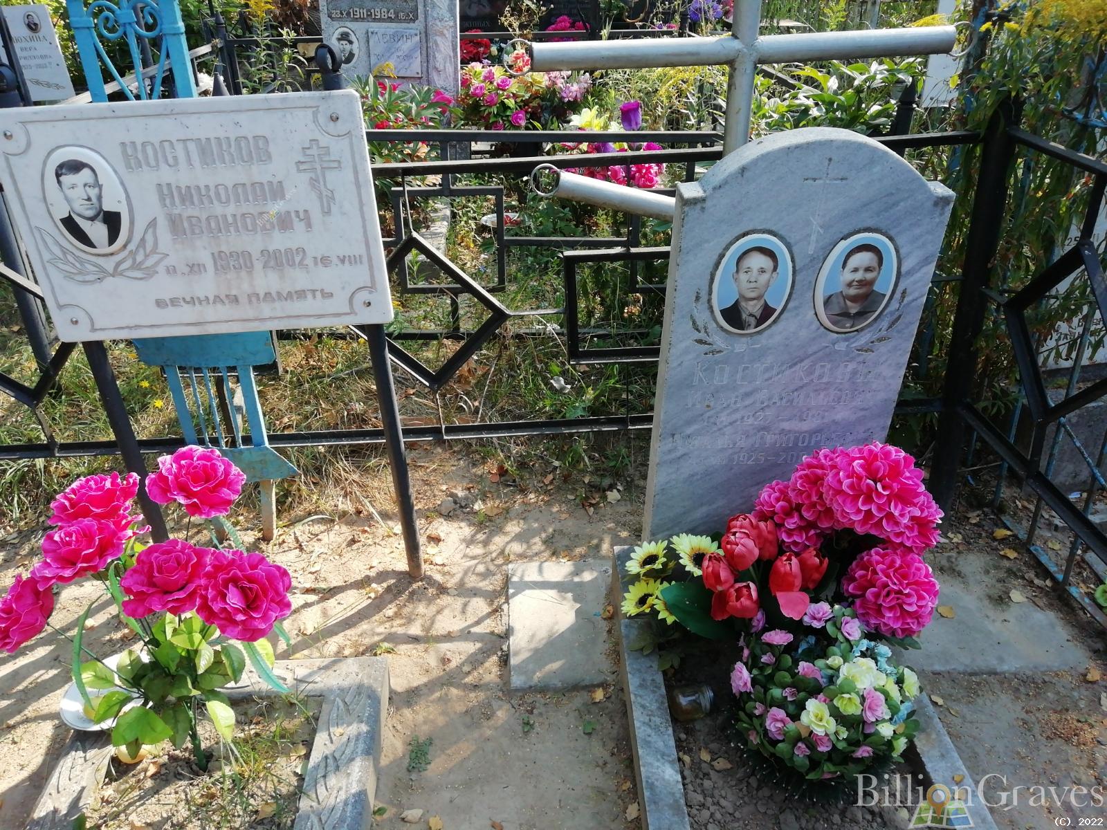 Костиков Николай Иванович
