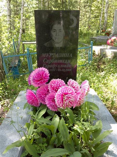 Муртазина Сарбизиган Гарифулловна
