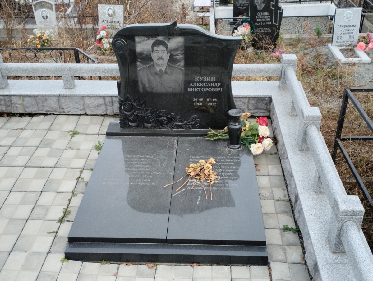 Кузин Александр Викторович