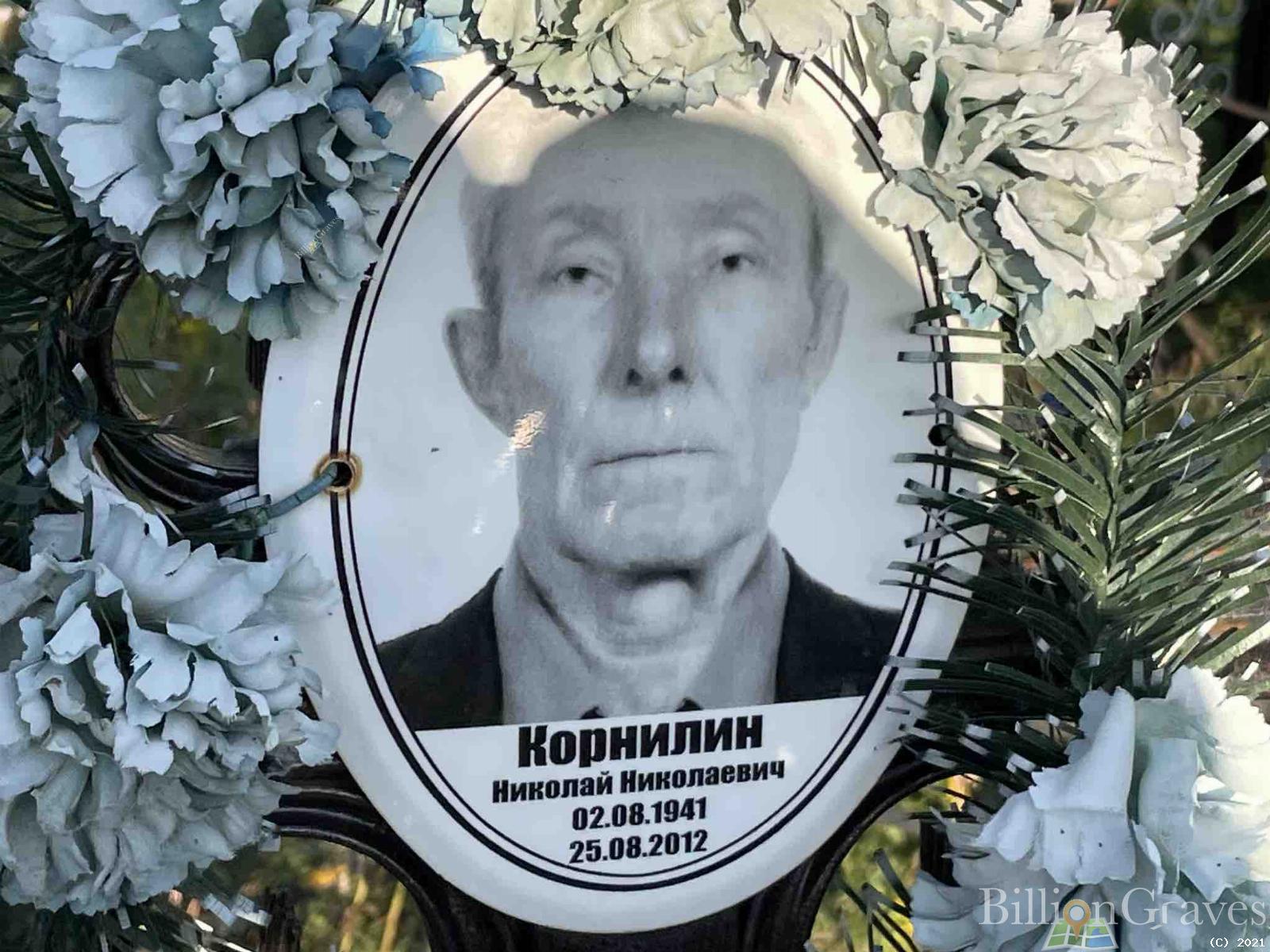 Корнилин Николай Николаевич