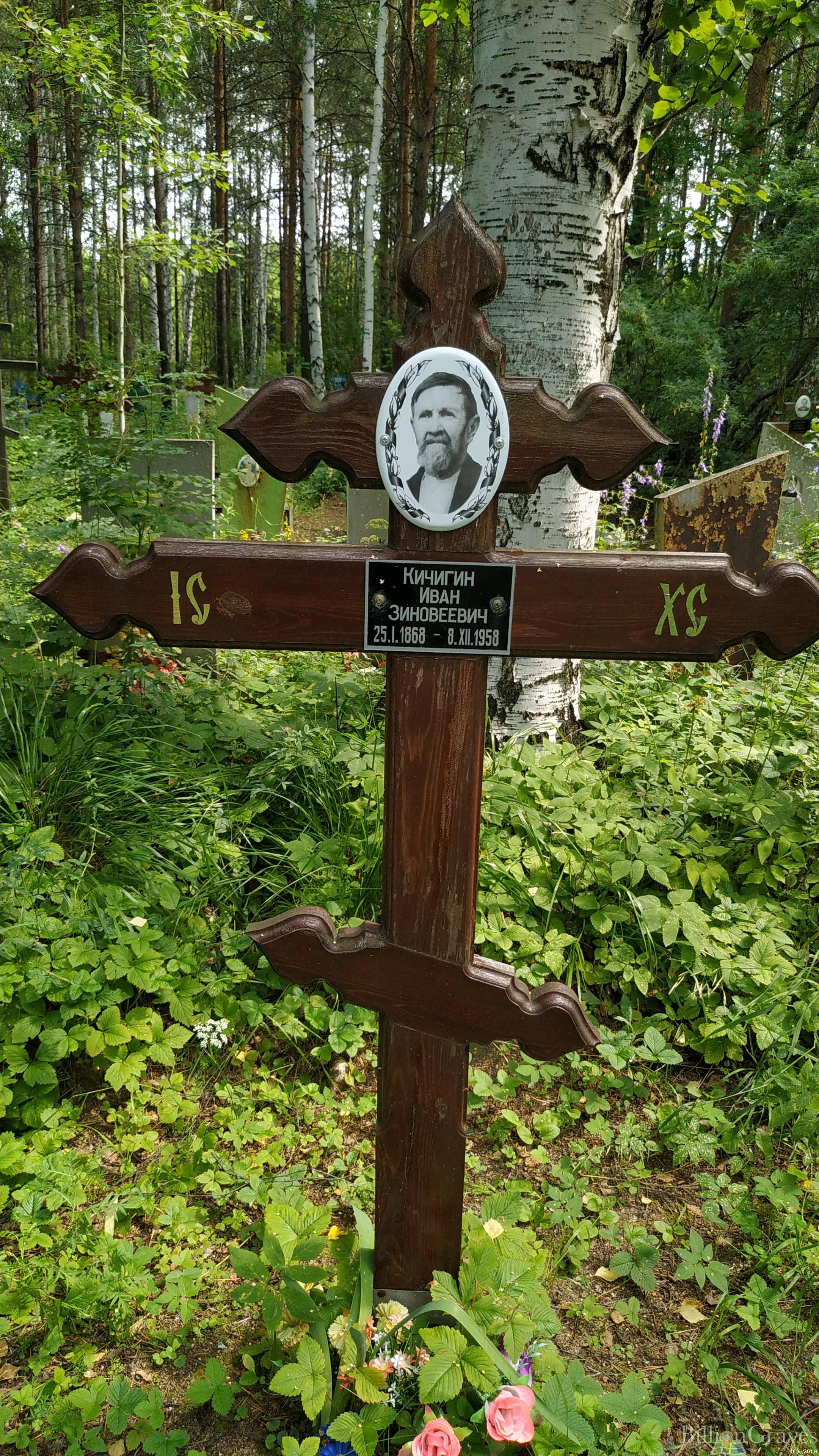 Кичигин Иван Зиновьевич