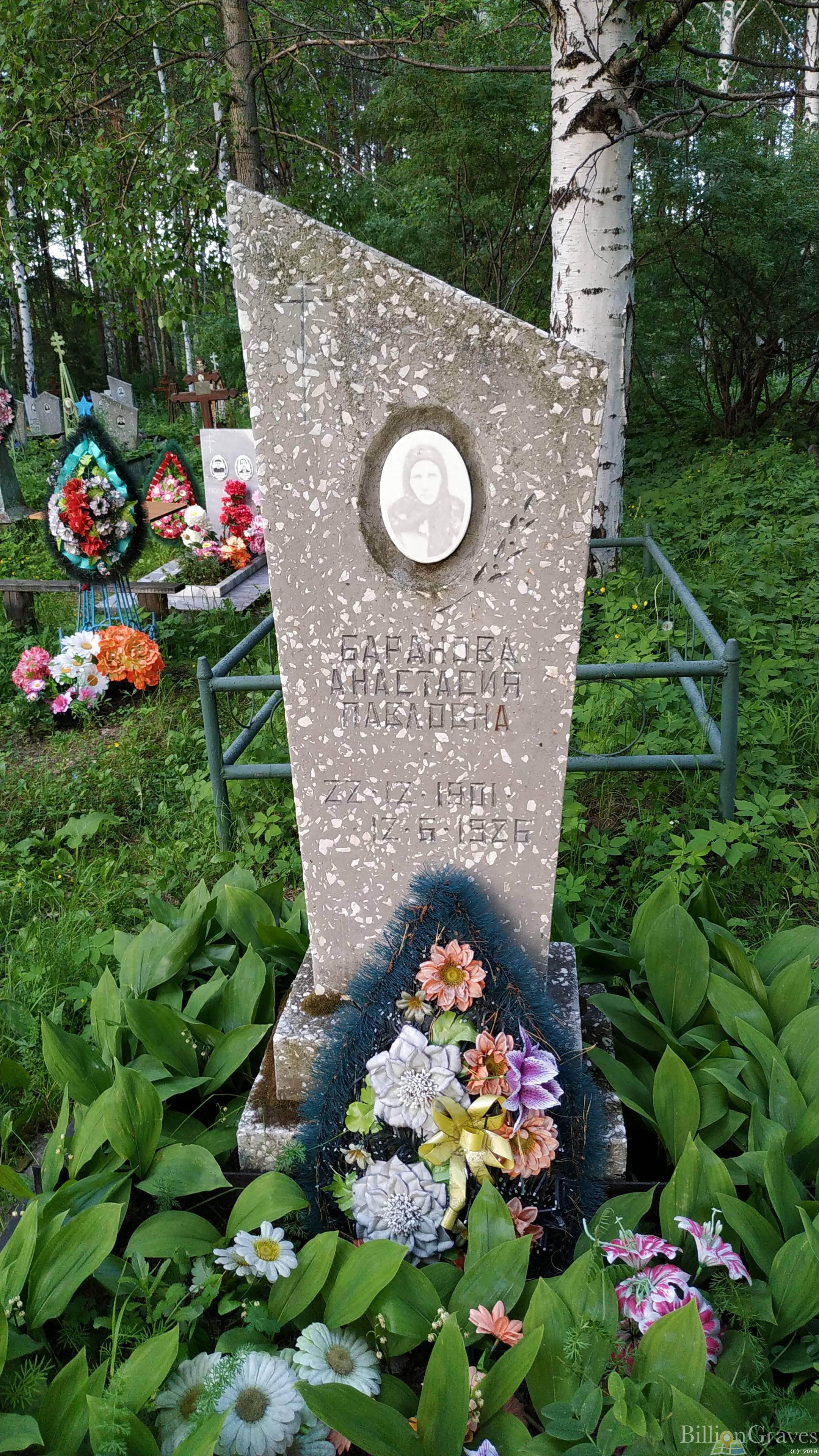 Баранова Анастасия Павловна