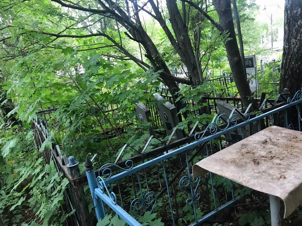 Недошивина Мария Павловна