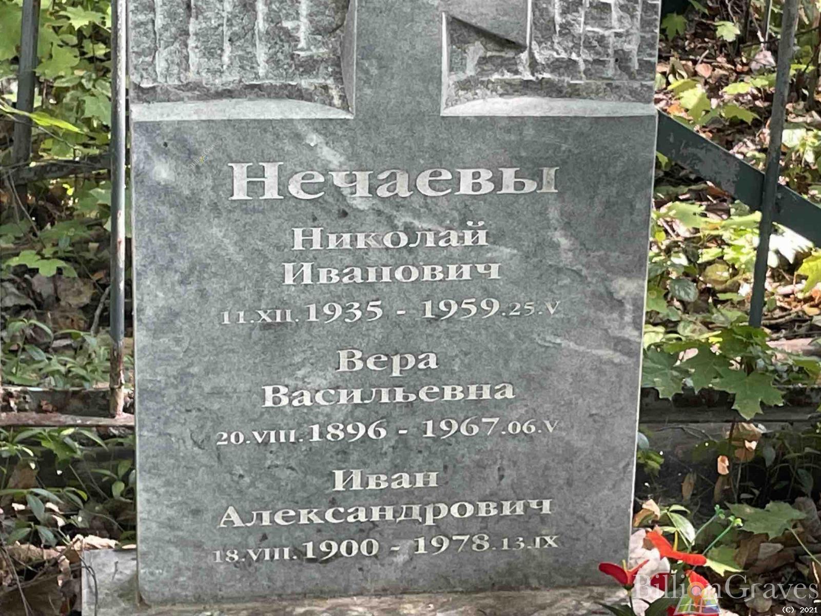 Нечаев Иван Александрович