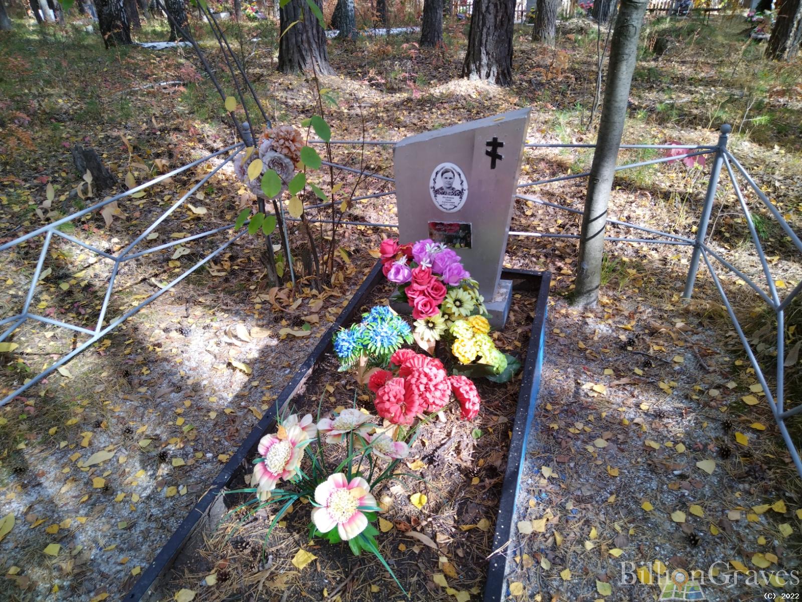 Неуймина Анна Алексеевна