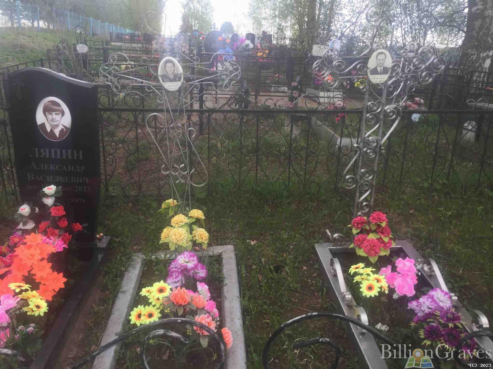 Ляпин Александр Васильевич