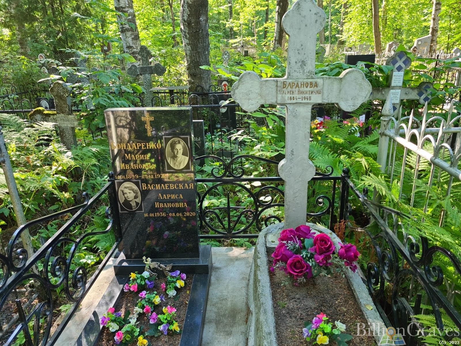 Бондаренко Мария