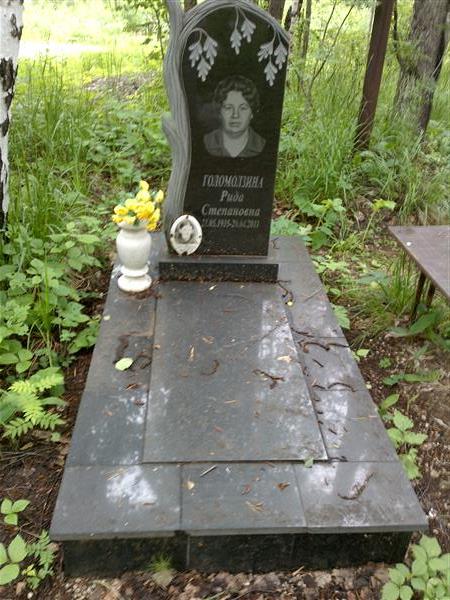 Голомолзина Анна Семеновна