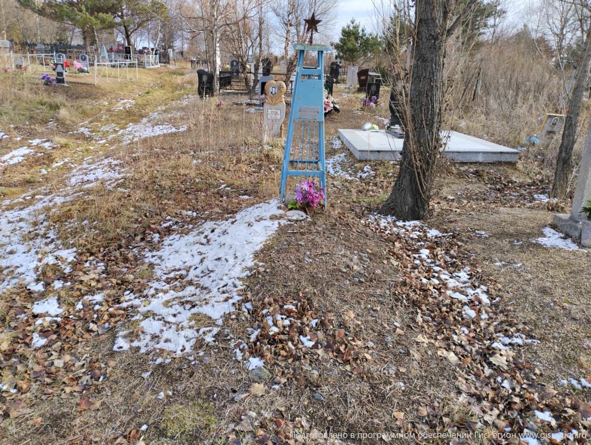 Кузнецов Анатолий Леонидович