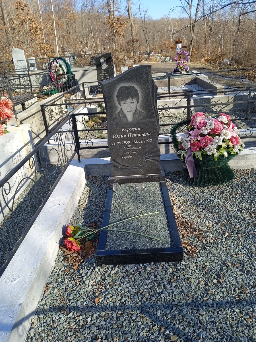 Куржий Юлия Петровна