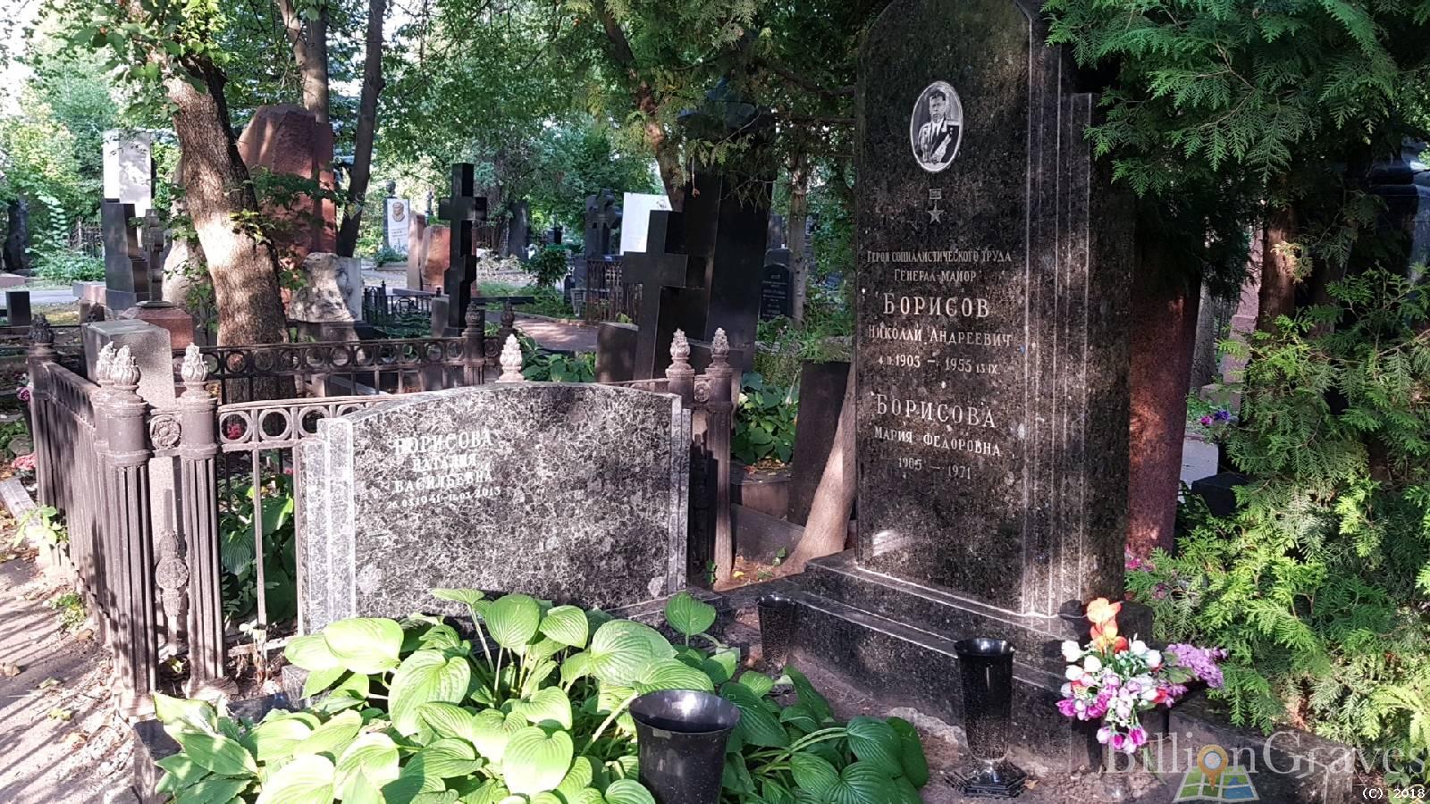 Борисова Наталия Васильевна