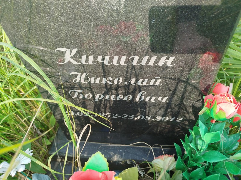 Кичигин
