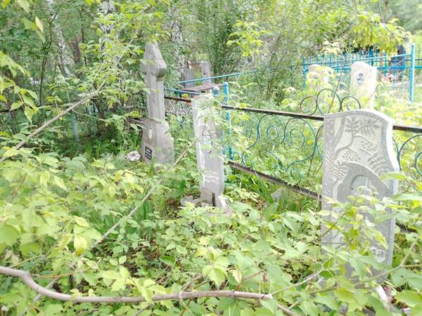 Пестунов Иван Иванович