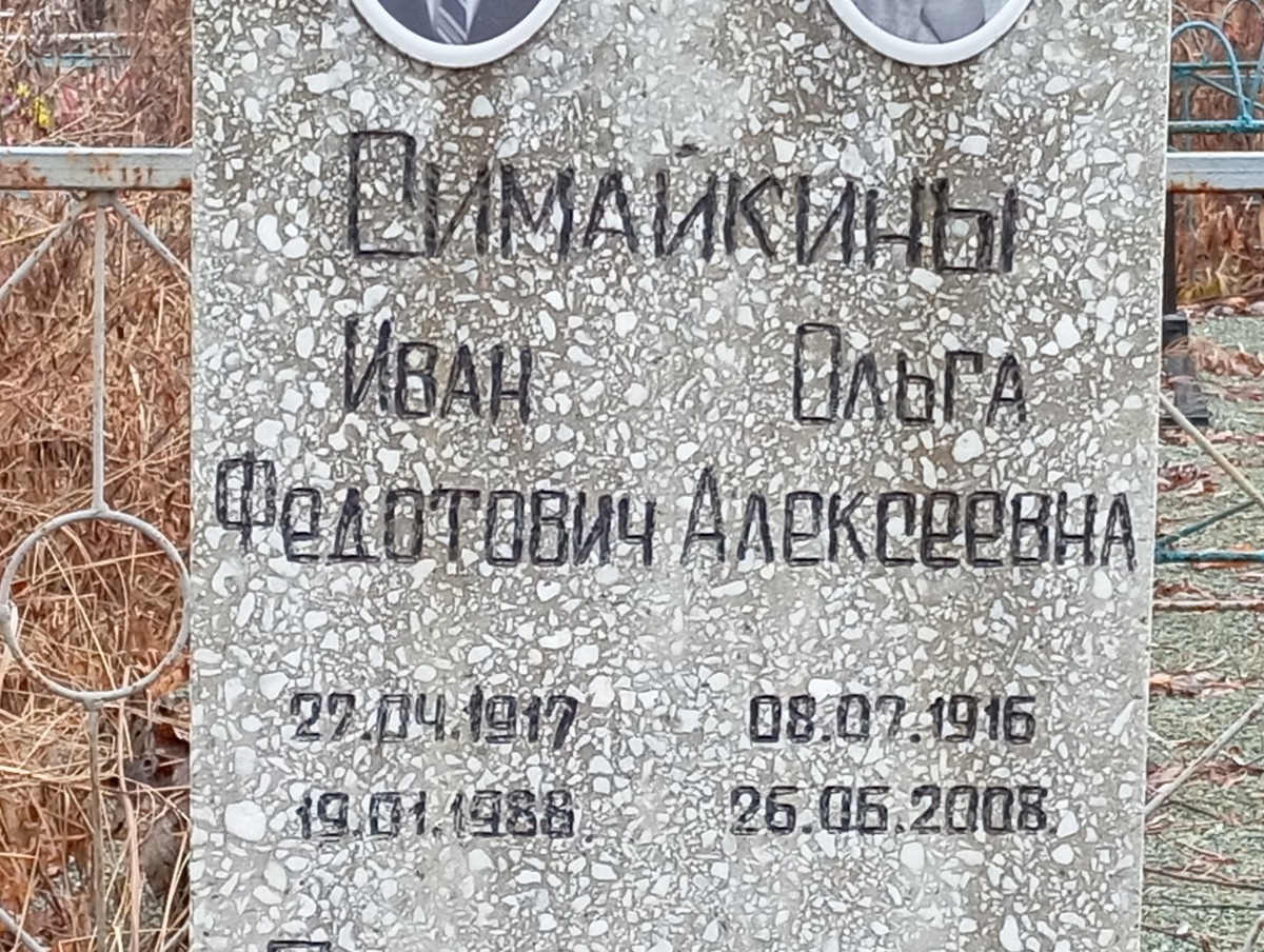 Симайкина Ольга Алексеевна