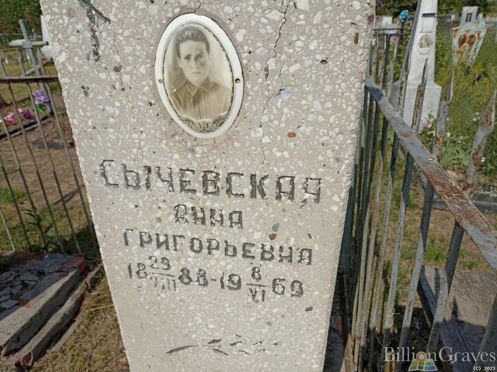Сычевская Анна Григорьевна