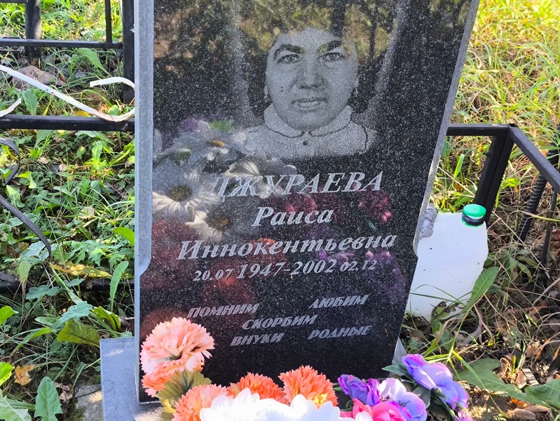 Джураева