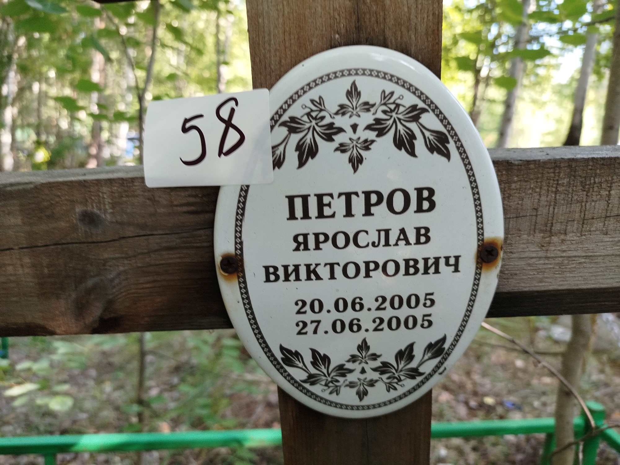 Петров Ярослав Викторовч