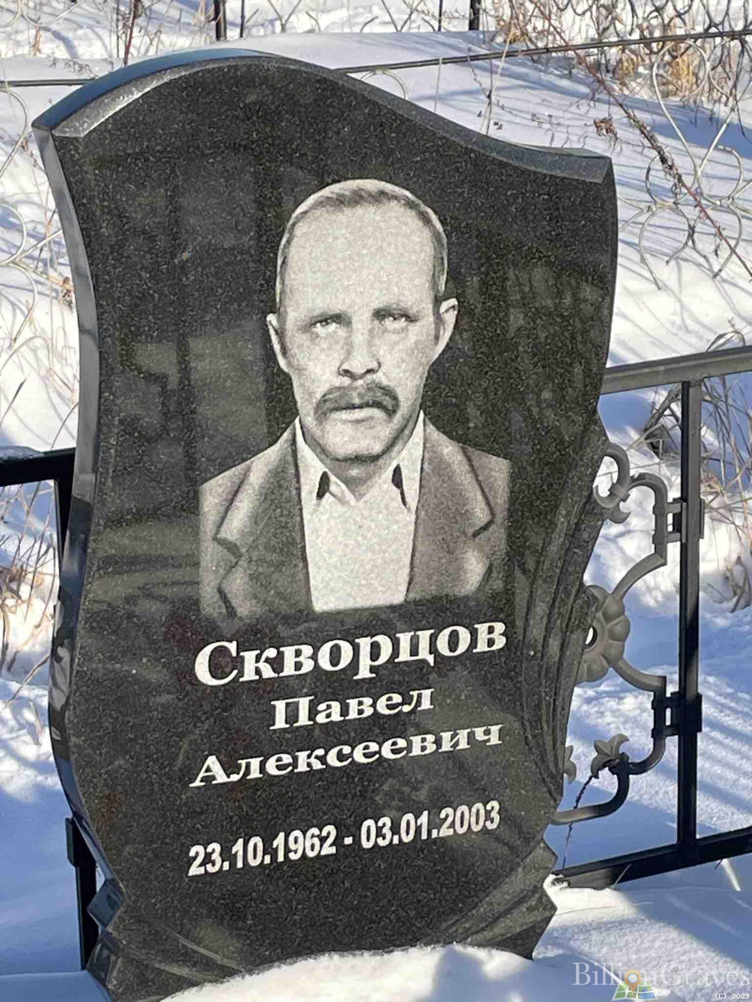 Скворцов Павел Алексеевич