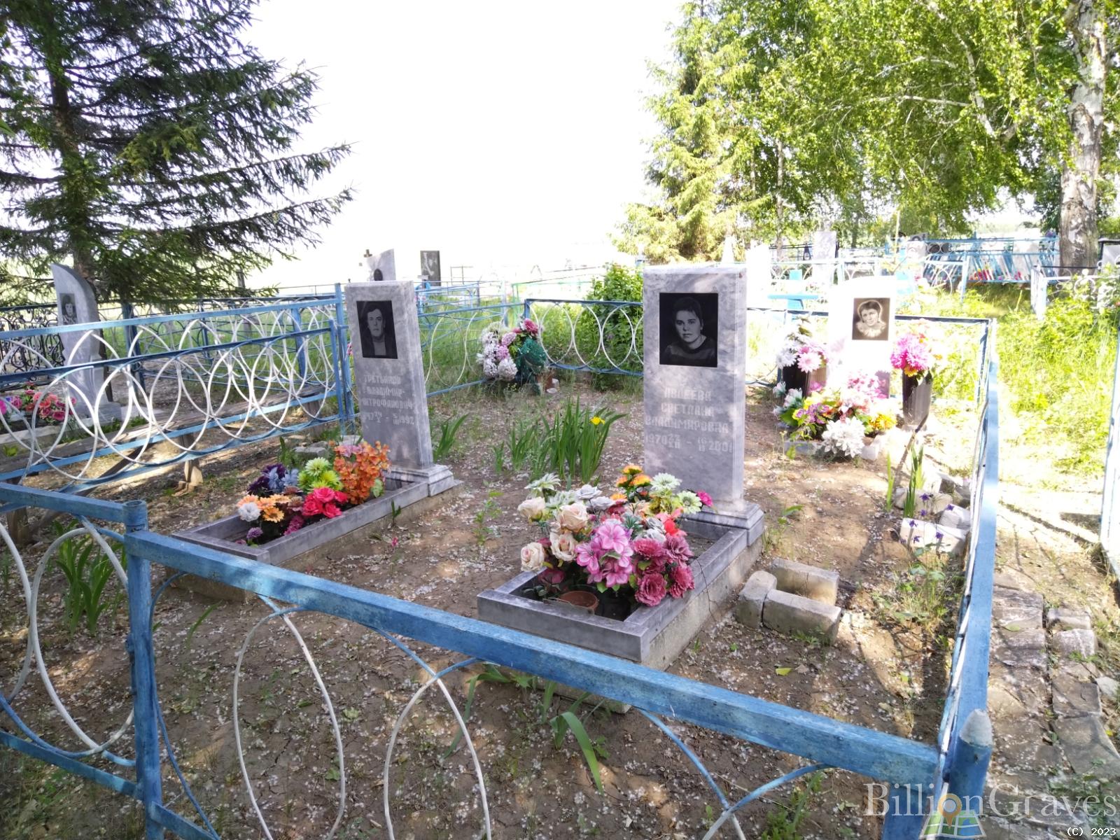 Авдеева Светлана Владимировна