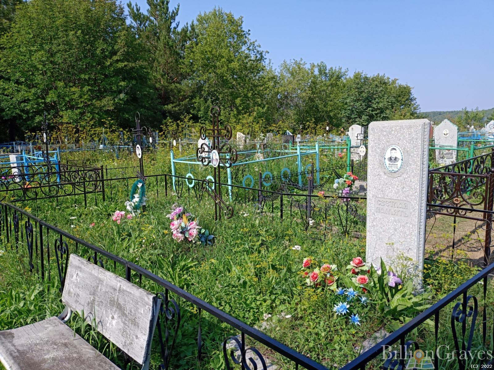 Щербакова Татьяна Михайловна